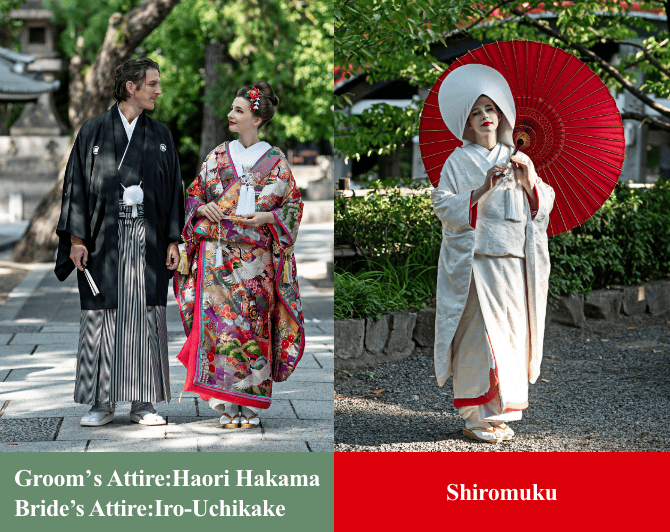 Hanayome plan